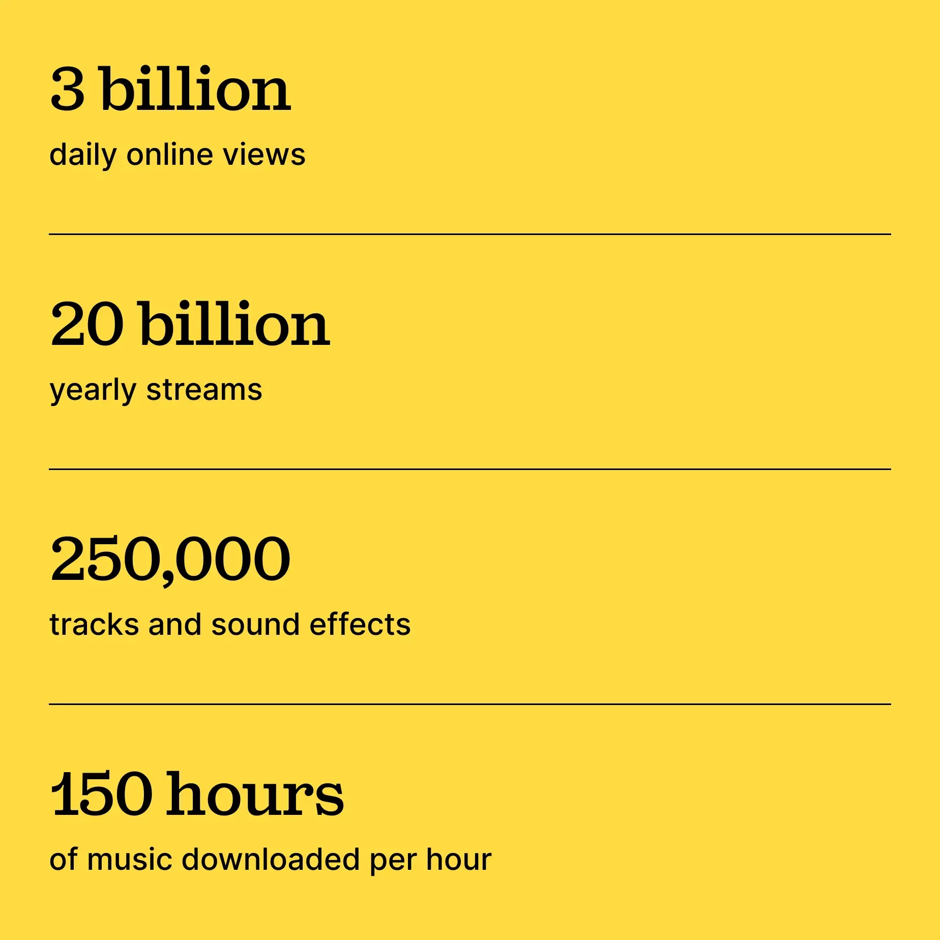 O que é a Epidemic Sound?