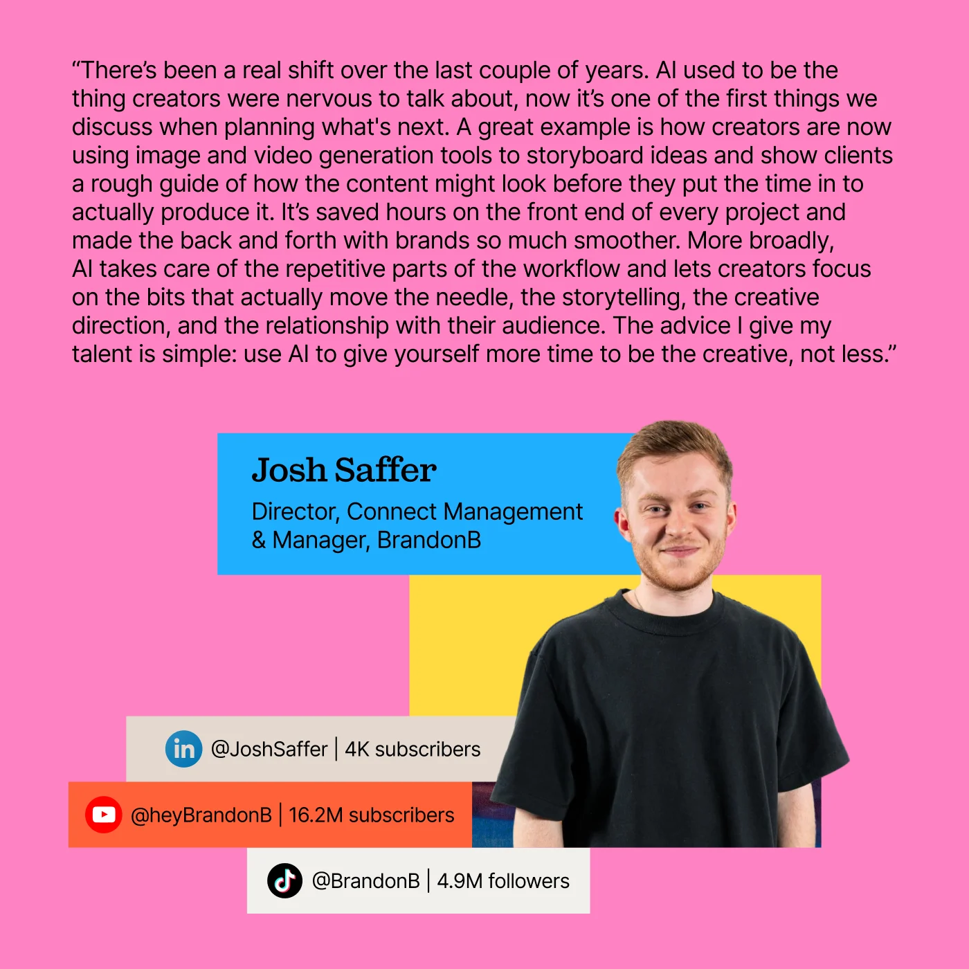 The Future of the Creator Economy Report 2026 - Almost 90% of creators feel pressured to use AI